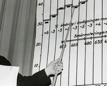 Gösta Winberg – den vänliga nydanaren