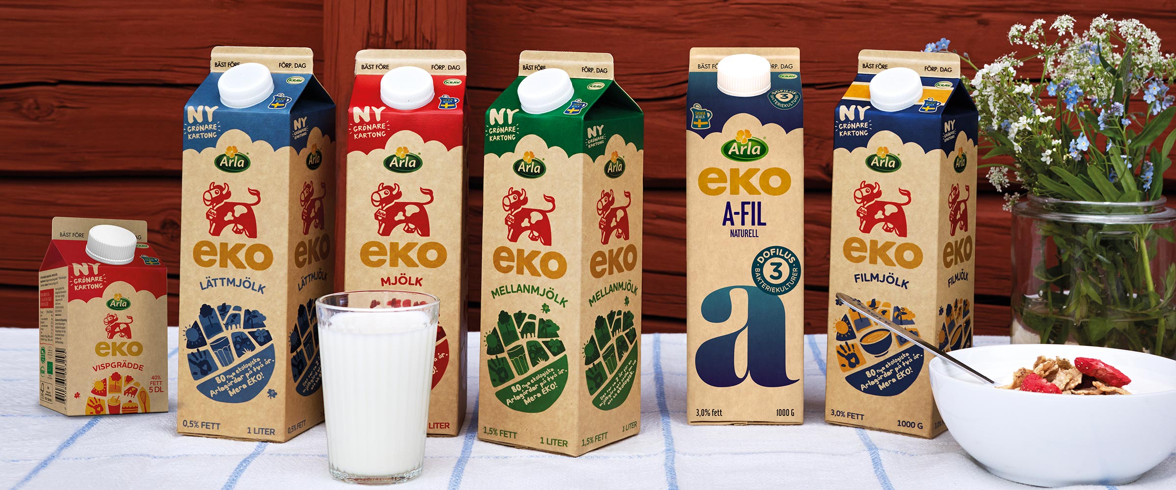 En grönare ekoförpackning