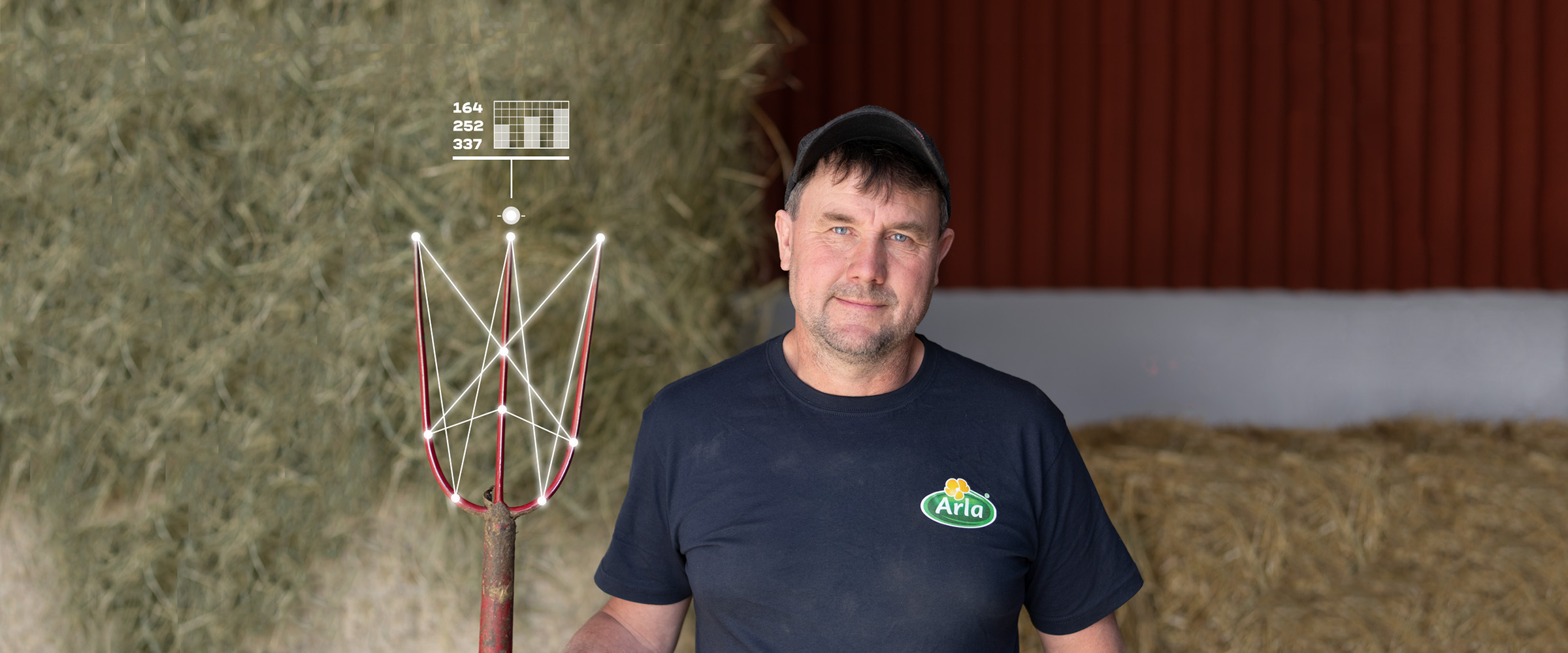 Vi samlar data för att bli mer klimatsmarta