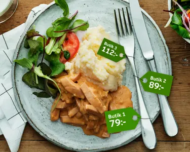 Prisjämför våra recept med Matspar!