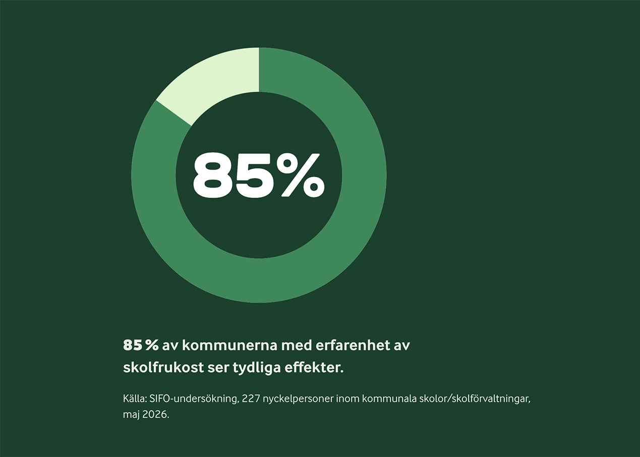 Kommunerna ser tydliga vinster