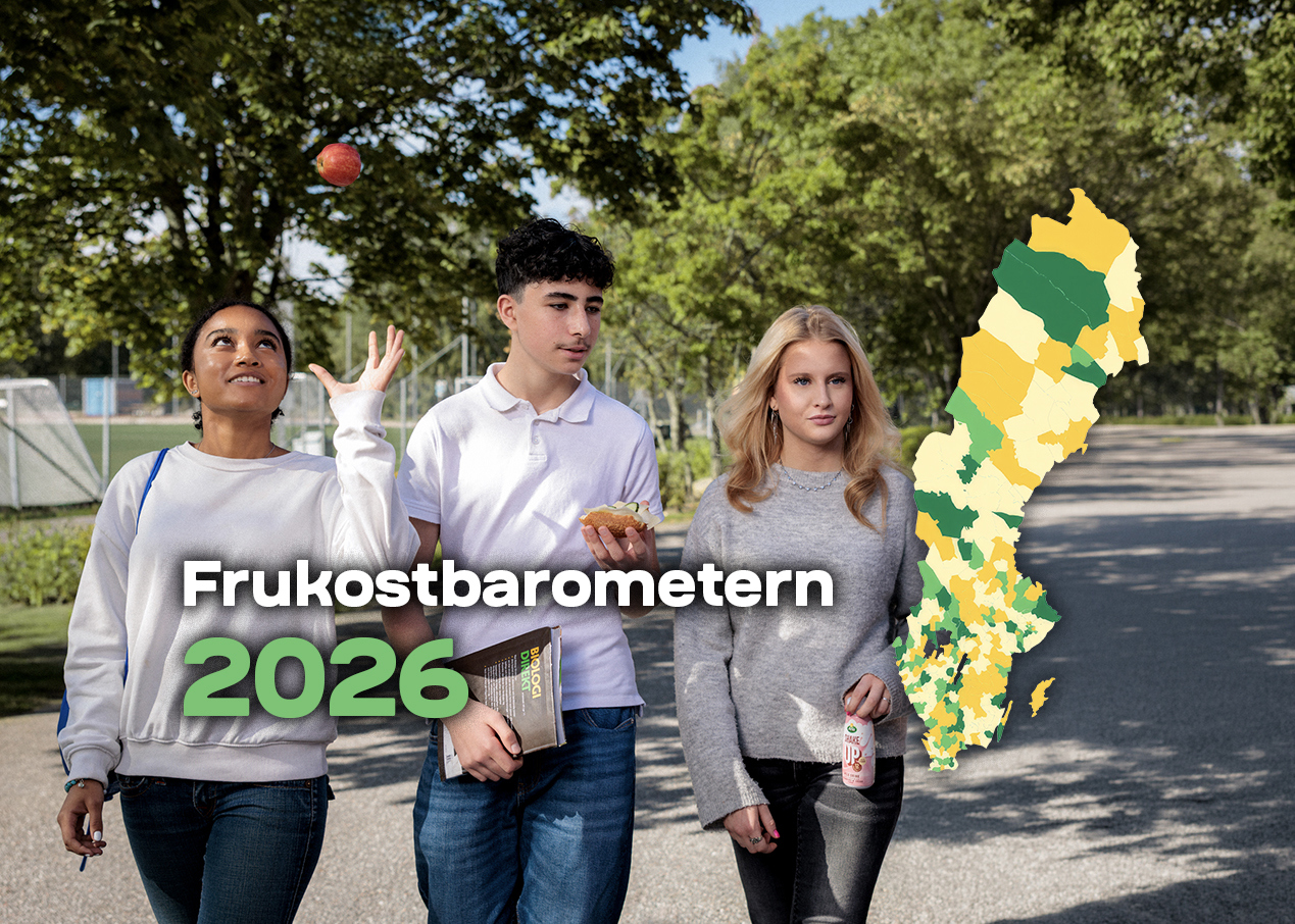 Frukostbarometern